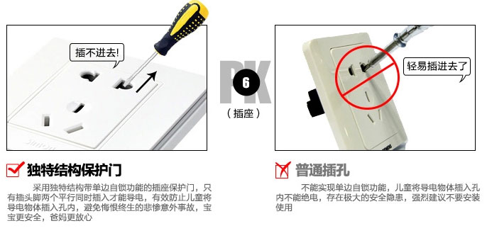 開關插座保護門效果圖