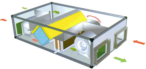 獨立的空調設施