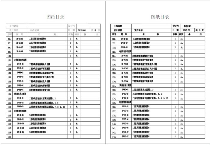 杭州精品酒店室內(nèi)裝飾工程深化設(shè)計(jì)施工圖圖紙目錄3