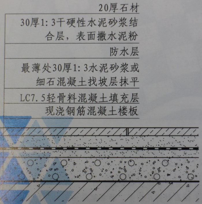 常規(guī)大理石地面防水鋪設工藝效果圖