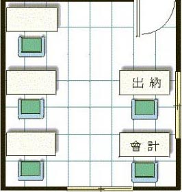 辦公室財務不宜對大門示意圖