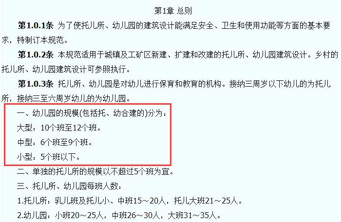 托兒所、幼兒園建筑設計規范效果圖