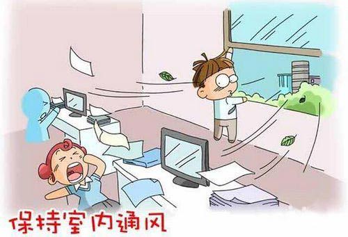 通風法除甲醛示意圖