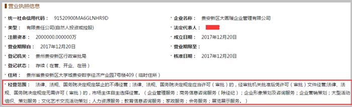 企業管理有限公司經營范圍截圖