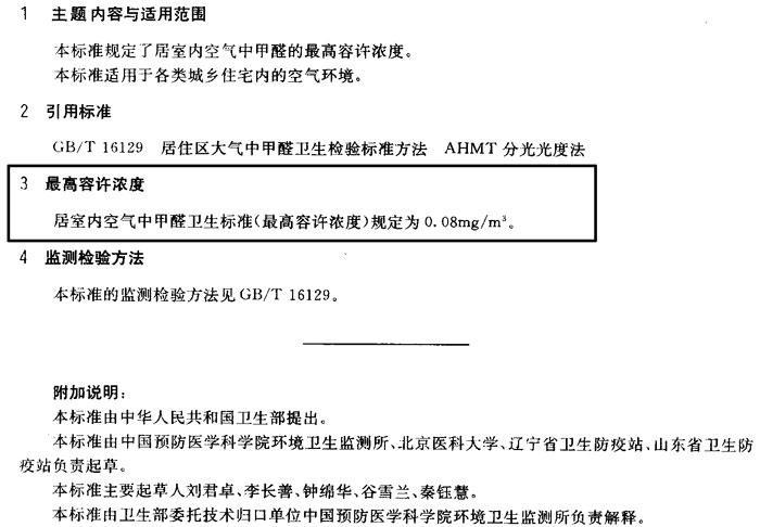 居室空氣中甲醛的衛生標準效果圖